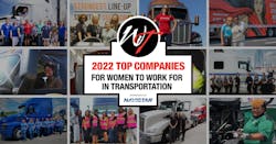 2022 Top Companies 1200x628 1