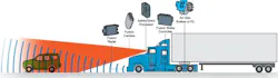 Bendix Wingman Fusion 63920da9f07f7