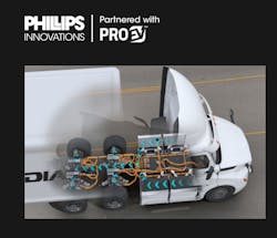 ProEV will work with Phillips Innovations on high-voltage solutions for Class 8 trucks and trailers. ProEV will work with Phillips Innovations on high-voltage solutions for Class 8 trucks and trailers.