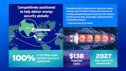 Sempra Port Arthur Lng Project 642438e26f00a Sempra Port Arthur Lng Project 642438e26f00a