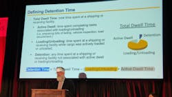 Jonathan Mueller explains the working definition of detention time for the ongoing FMCSA study. Jonathan Mueller explains the working definition of detention time for the ongoing FMCSA study.