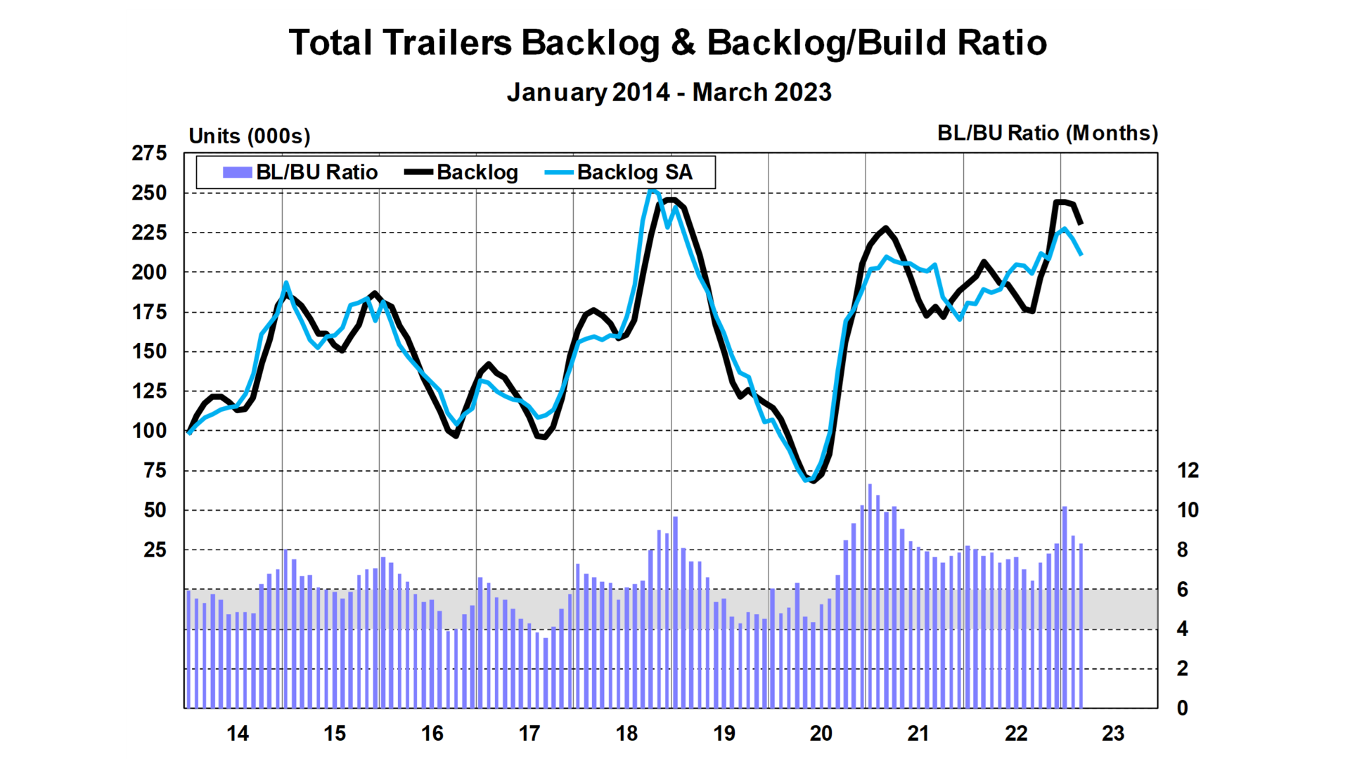 Act Bu 0323 6446e5774a249 6447d01c4141c