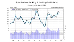 Act Bu 0323 6446e5774a249 6447d01c4141c Act Bu 0323 6446e5774a249 6447d01c4141c