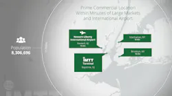 Imtt Map