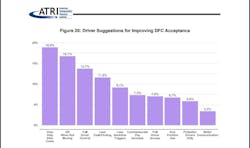Atri Driver Accepatance Dfc 6436c6afda1bd Atri Driver Accepatance Dfc 6436c6afda1bd