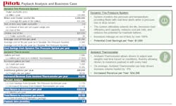 A EnTrans payback analysis of Pilot’s test results using the TankAI system powered by Drōv’s AirBoxOne. A EnTrans payback analysis of Pilot’s test results using the TankAI system powered by Drōv’s AirBoxOne.