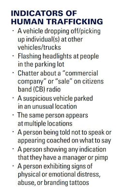 Part of a U.S. DOT 'indictor card' to coach eyewitnesses on incidents of human trafficking. Part of a U.S. DOT 'indictor card' to coach eyewitnesses on incidents of human trafficking.