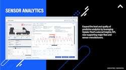 648220c39890b0ebe5d2c814 Sensor Analytics 64c286e5dc167 648220c39890b0ebe5d2c814 Sensor Analytics 64c286e5dc167