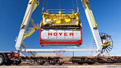 Hoyer Group At Hupac 64c11d39e3ea5 Hoyer Group At Hupac 64c11d39e3ea5