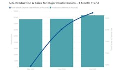 Acc Resin Production July 2023 6509a3a63910f Acc Resin Production July 2023 6509a3a63910f