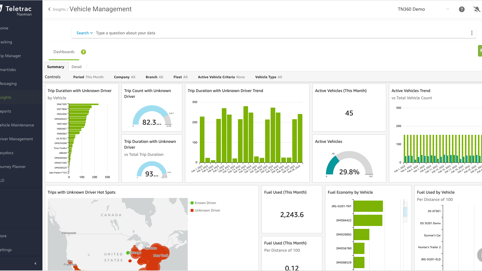 Tn360 Ui Insights Vehicle Management 652fcecdb6c74 65367f92d8d91