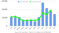 ftr_class_8_nov_2 ftr_class_8_nov_2