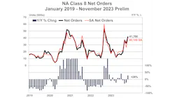 6578803f1a8532001d6aad0e Act Class 8 Nov Prelim No 12423 6578803f1a8532001d6aad0e Act Class 8 Nov Prelim No 12423