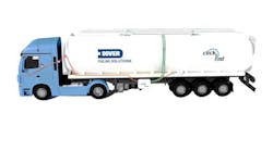 dover_click_and_find_solution_truck