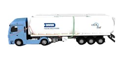 659d4fd0dde040001eef3000 Dover Click And Find Solution Truck 659d4fd0dde040001eef3000 Dover Click And Find Solution Truck