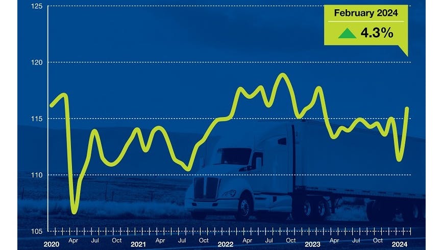 65fae97b53d8bf001df1921f Ata February 2024 Tonnage Resized