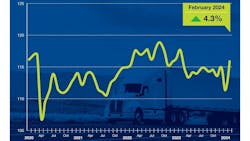 65fae97b53d8bf001df1921f Ata February 2024 Tonnage Resized 65fae97b53d8bf001df1921f Ata February 2024 Tonnage Resized