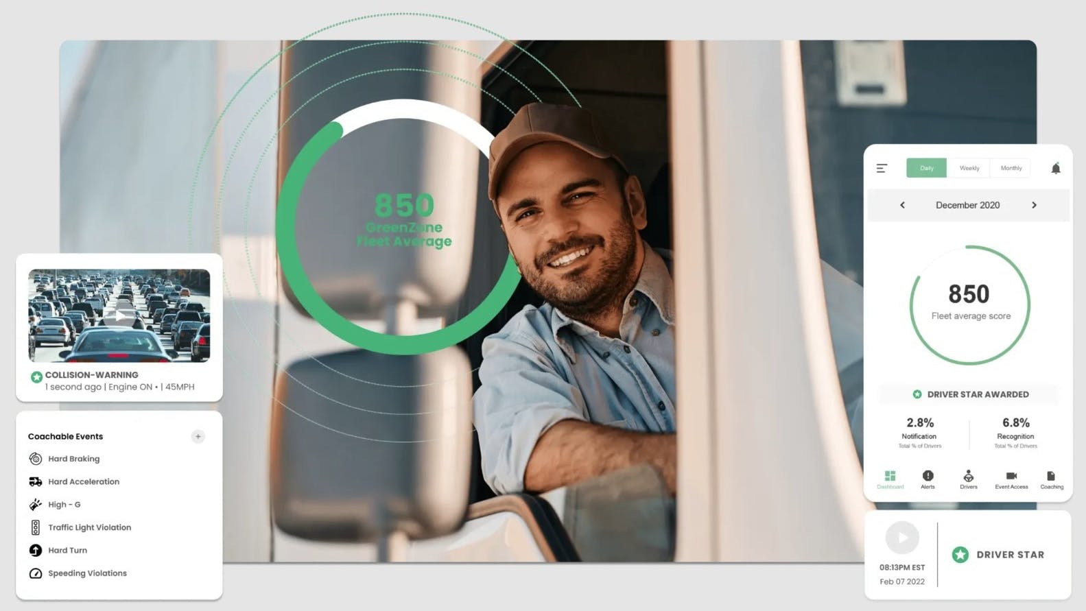 6606d758ae85be001edf3537 Netradyne Greenzone Scores Screenshot