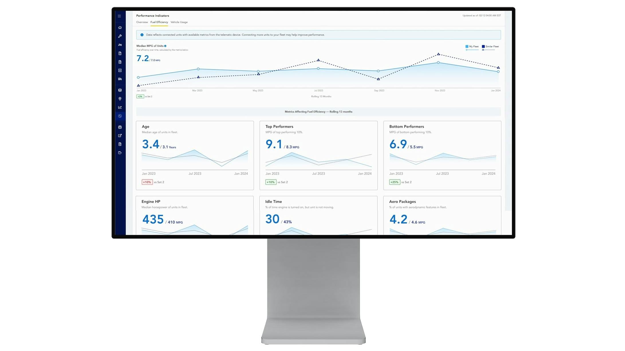 662668ba5f61c9001ed885c9 Penske Catalyst Ai
