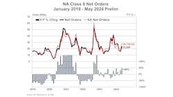 act_class_8_hd_prelim_no_6424 act_class_8_hd_prelim_no_6424