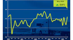 ata_may_2024_tonnage