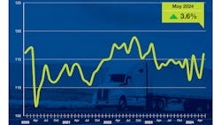 66743d089509b2f40be355c6 Ata May 2024 Tonnage 66743d089509b2f40be355c6 Ata May 2024 Tonnage