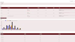 668e9ce52cbcb16681afeef1 Truecast Simulator 668e9ce52cbcb16681afeef1 Truecast Simulator