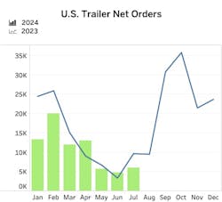 ftr_june_u ftr_june_u