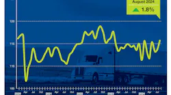 august_2024_tonnage