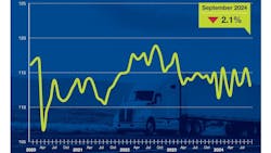 671bb122059a251d55d3b125 Ata September 2024 Tonnage 671bb122059a251d55d3b125 Ata September 2024 Tonnage