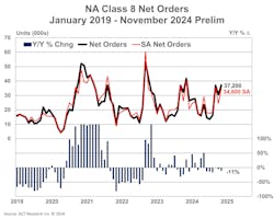 act_hd_prelim_no_12324_november act_hd_prelim_no_12324_november