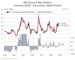 act_class_8_dec_hd_prelim_no_1325 act_class_8_dec_hd_prelim_no_1325