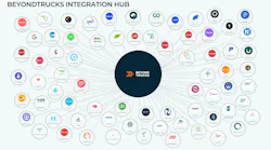 beyondtrucks_integration_hub_graphic