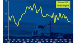 ata_tonnage_website_january2025 ata_tonnage_website_january2025