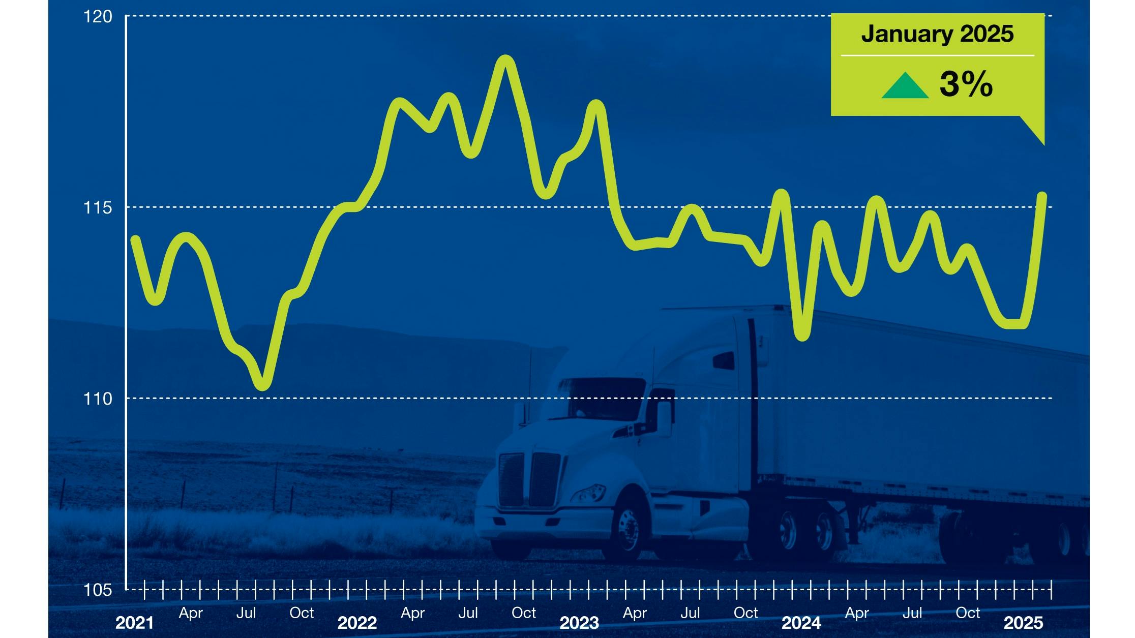 67dab6a6a7767bc50f8bb7b4 Ata Tonnage Website Feb25