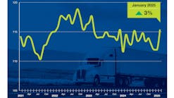 ata_tonnage_website_feb25 ata_tonnage_website_feb25