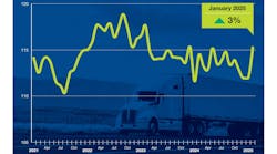 ata_tonnage_website_feb25 ata_tonnage_website_feb25