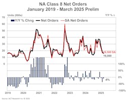 act_march_hd_prelim_no_4225 act_march_hd_prelim_no_4225