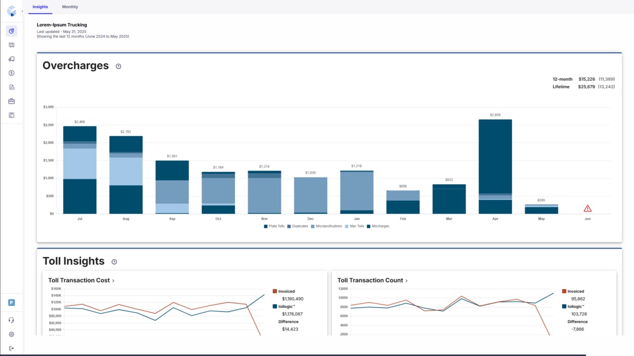 Fleetworthy recently acquired the assets of commercelogic, a leader in predictive tolling and GPS-powered analytics.