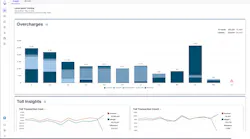 Fleetworthy recently acquired the assets of commercelogic, a leader in predictive tolling and GPS-powered analytics.