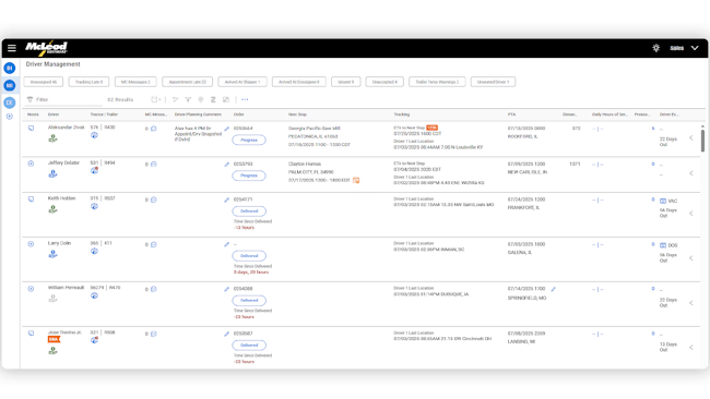 Packed with “major” enhancements across LoadMaster, PowerBroker, DocumentPower and MPact platforms, Version 25.2 introduces tools designed to reduce complexity, elevate visibility, and drive better decision-making at every level of transportation management.