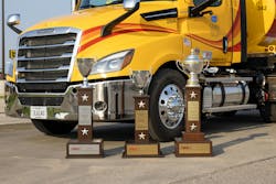 Gemini Motor Transport, the primary fuel hauler for Love's, is an ealry commenter in favor of FMCSA extending NTTC's exemption for pulsating brake lamps. Gemini Motor Transport, the primary fuel hauler for Love's, is an ealry commenter in favor of FMCSA extending NTTC's exemption for pulsating brake lamps.