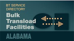 Transload Directory title slide showing a graphic with arrows to indicate product transfer.. Transload Directory title slide showing a graphic with arrows to indicate product transfer..