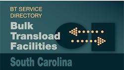 Transload Directory title slide for South Carolina with an icon representing product transfer Transload Directory title slide for South Carolina with an icon representing product transfer