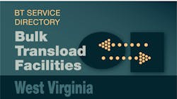 Transload Directory title slide for West Virginia with an icon representing product transfer Transload Directory title slide for West Virginia with an icon representing product transfer