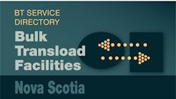 Transload Directory title slide for Nova Scotia with an icon representing product transfer Transload Directory title slide for Nova Scotia with an icon representing product transfer