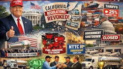 In 2025, the tanker sector experienced significant regulatory and technological developments, including the revocation of California’s emission waivers and increased adoption of AI-driven solutions. Despite positive strides, tariffs and economic pressures have created a challenging environment, with industry leaders hoping for a potential upswing in 2026 while focusing on optimizing operations now. In 2025, the tanker sector experienced significant regulatory and technological developments, including the revocation of California’s emission waivers and increased adoption of AI-driven solutions. Despite positive strides, tariffs and economic pressures have created a challenging environment, with industry leaders hoping for a potential upswing in 2026 while focusing on optimizing operations now.