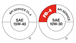 The API 1509 program now includes the CL-4 and FB-4 service categories, providing a framework for licensing, performance standards, and enforcement. This ensures that licensed products meet evolving industry requirements for durability, environmental protection, and compatibility. The API 1509 program now includes the CL-4 and FB-4 service categories, providing a framework for licensing, performance standards, and enforcement. This ensures that licensed products meet evolving industry requirements for durability, environmental protection, and compatibility.