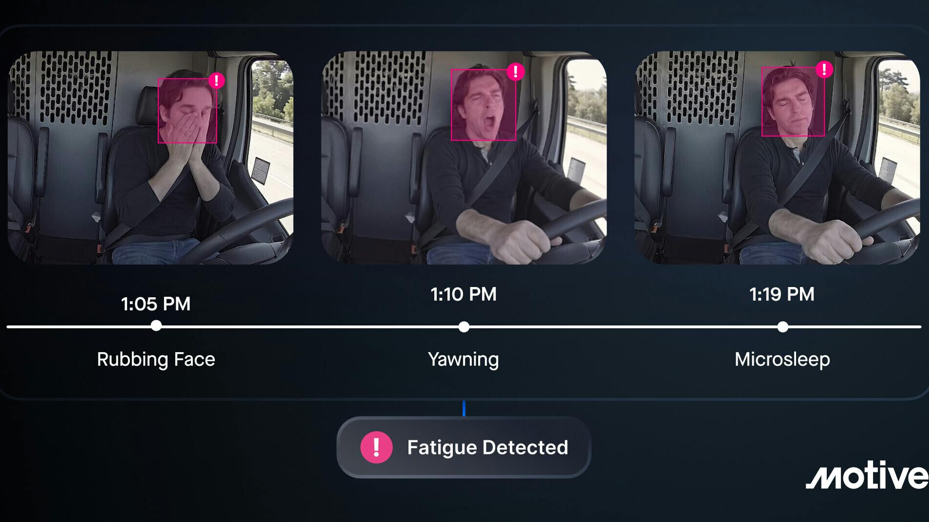 Motive introduces innovative AI-powered safety capabilities, including fatigue, eating, and collision detection, to identify early signs of unsafe driving and low-severity collisions, enabling proactive interventions and faster claims resolution.