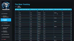 TreadSense introduces a mobile platform utilizing LiDAR sensors in Apple devices to streamline tire inspections, providing accurate, digital records that support proactive maintenance and reduce downtime for commercial fleets. TreadSense introduces a mobile platform utilizing LiDAR sensors in Apple devices to streamline tire inspections, providing accurate, digital records that support proactive maintenance and reduce downtime for commercial fleets.